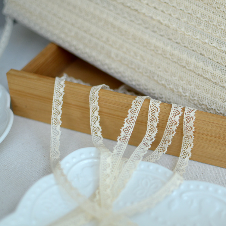 2 meters 0.8cm wide Ivory Whit - đánh giá và giá Baby Clothing Quality