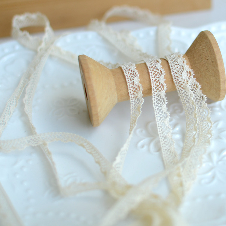 2 meters 0.8cm wide Ivory Whit - đánh giá và giá Baby Clothing Quality